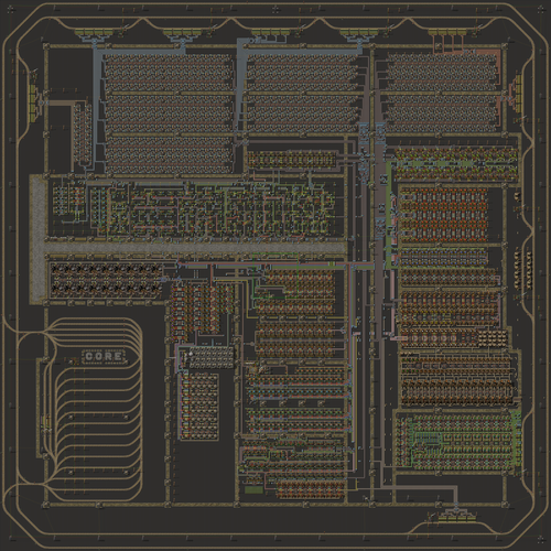 Factorio Codex
