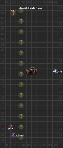 Factorio Codex