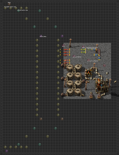 Factorio Codex